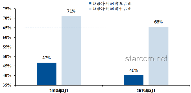 **被200万网友严选的新生军训服VS传统军训服对比分析**