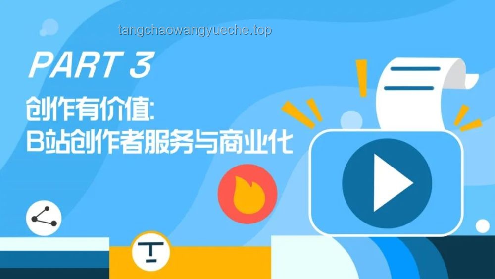 B站终于开窍了：掌握高效浏览与创作技巧的实用指南