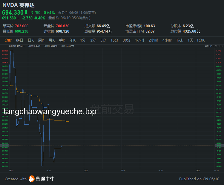 风堇角色现象解析：咕咕嘎嘎背后的游戏行业洞察