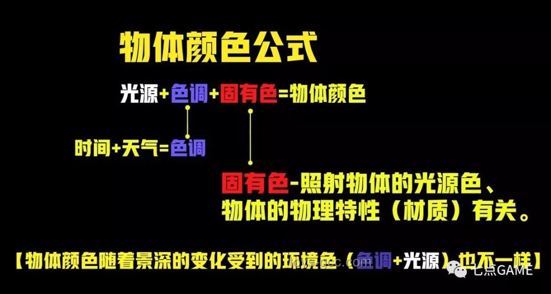 **🚀独立游戏制作人的跃迁之道：解锁创新思维的无限可能✨**