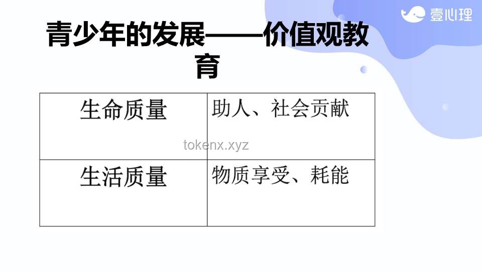 生命价值与社会影响的深度探讨