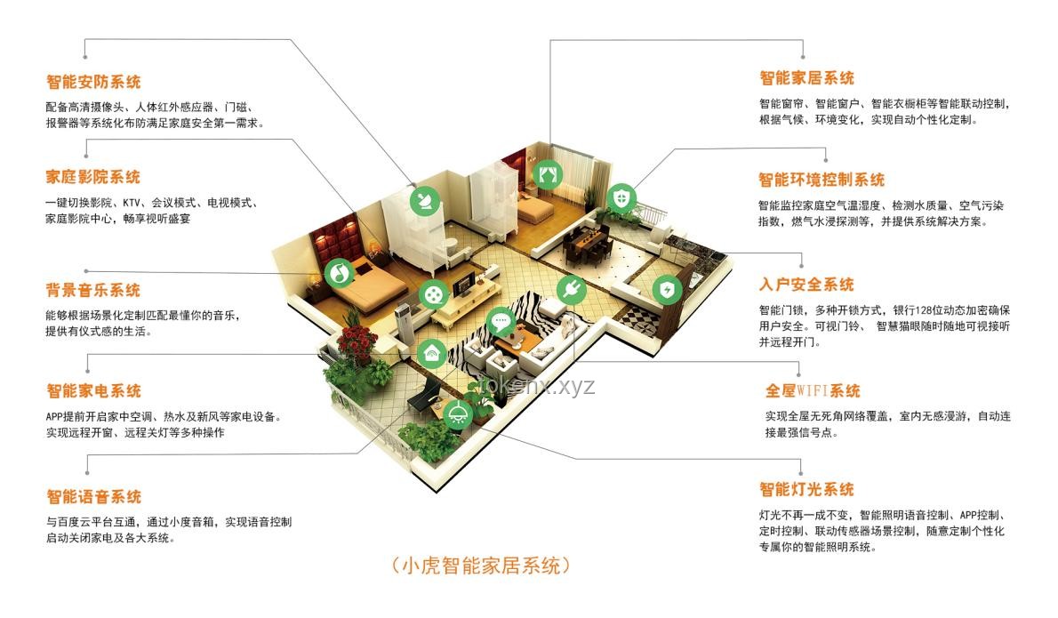 AI在家电领域的实用应用及中国家电品牌融入AI时代的指南