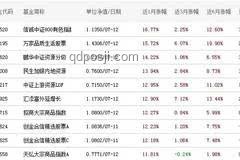《明末》最新PV卖相评价及优化建议