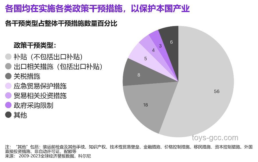 美国联邦与加州政府对比分析：权力、经济与社会治理的博弈